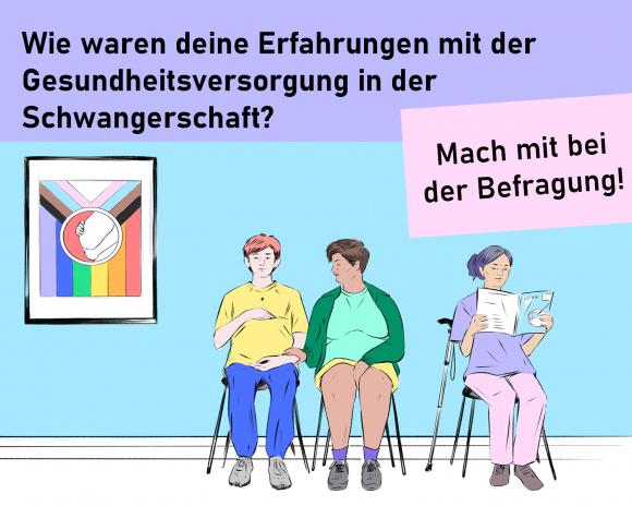 Aufruf zur Teilnahme an der Befragung.