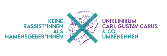 Logo Offener Brief zur Namensgebung des Universitätsklinikums und der medizinischen Fakultät Dresden mit durchstrichenem Kopf von Carl Gustav Carus